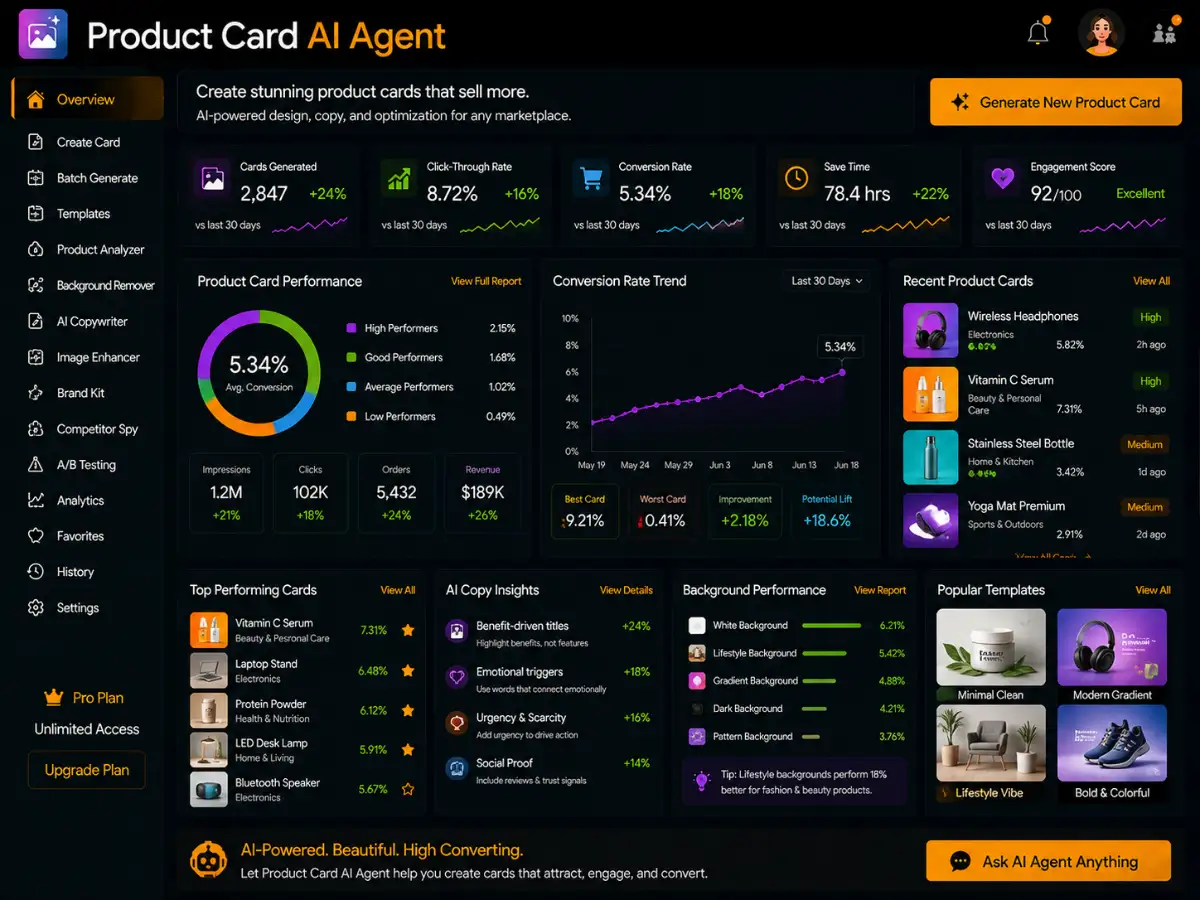 productcard.app AI product card generation app — pricing dashboard preview